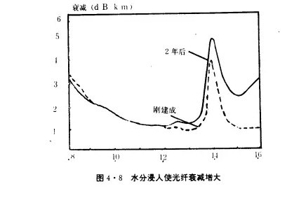 永壹_珠江電纜_官網,廣州市永壹電線電纜有限公司,廣州珠江電纜