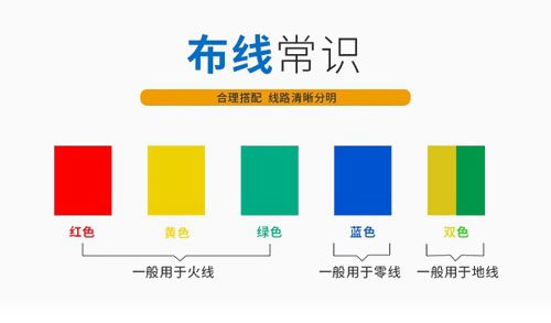 電線的顏色表示什么意思 