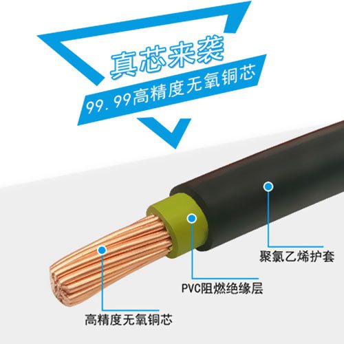 家裝電線用BVV還是用BVR？